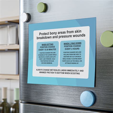 preventing skin breakdown teaching tool.